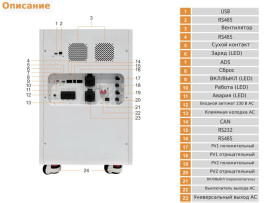 Накопительная энергосистема 12KW+32KHW. Инвертор+Аккумулятор