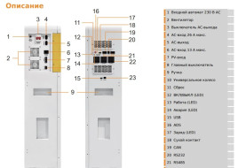 Накопительная энергосистема 6KW+16KHW. Инвертор+Аккумулятор
