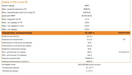 Накопительная энергосистема 6KW+16KHW. Инвертор+Аккумулятор